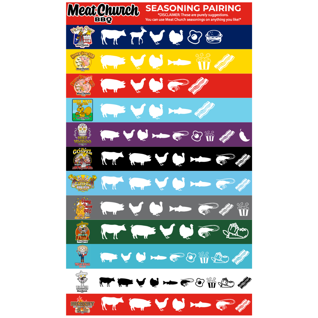 seasoning-pairing-magnet-m1 UPDATEDSEASONINGPAIRINGMAGNET.png