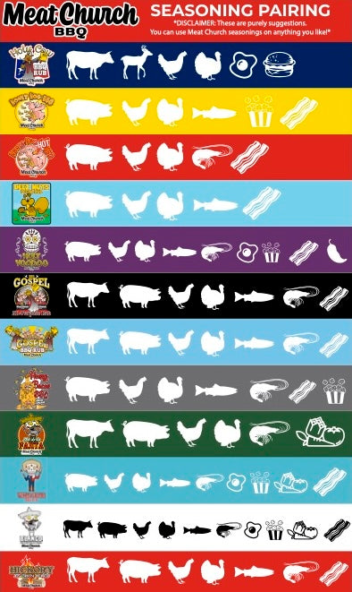 holy-cow-bbq-rub-m1 FINAL_2024_SEASONING_PAIRING_GUIDE.jpg