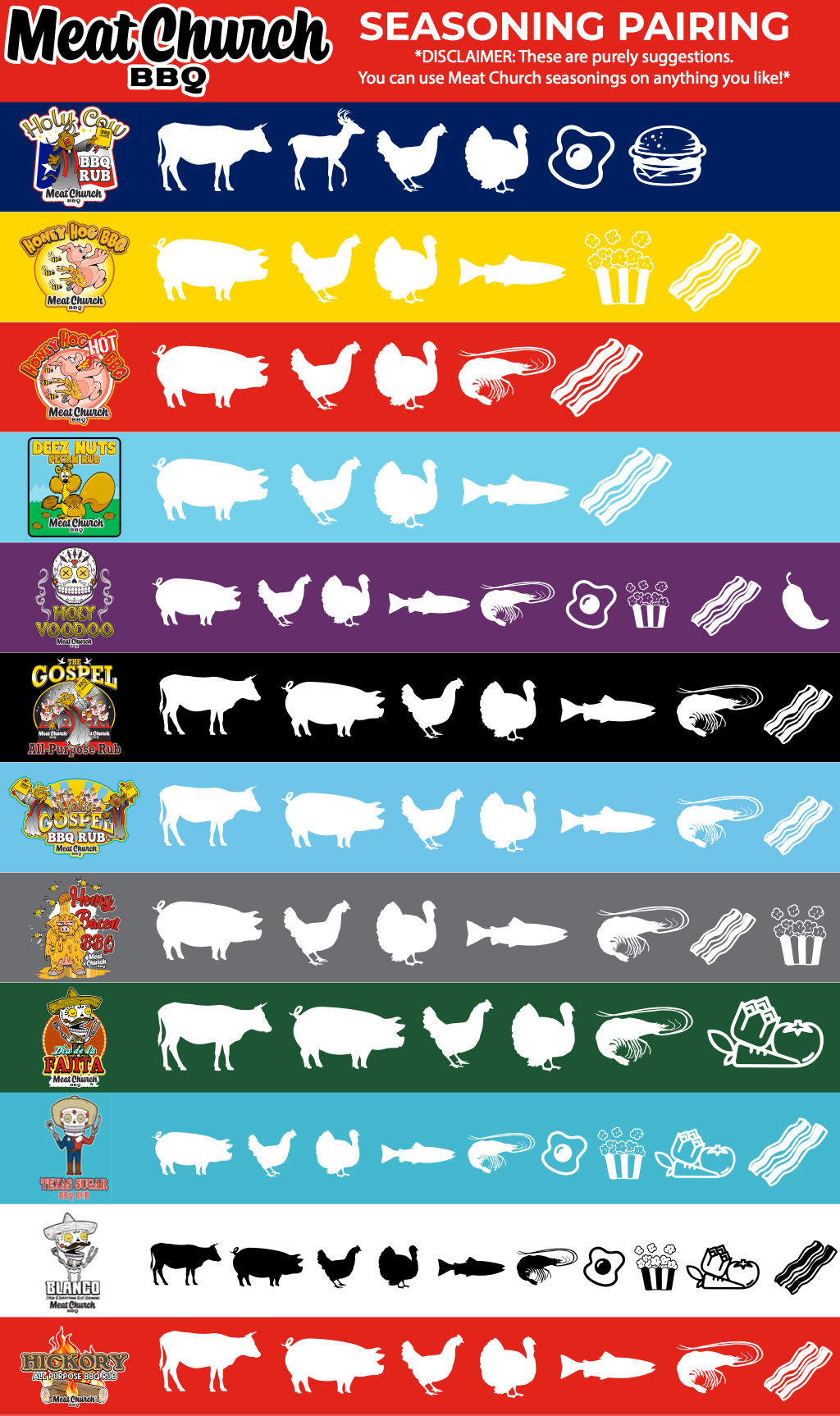 the-fab-5-m5 SEASONING_PAIRING_-_WEBSITE_-_MAGNET.png